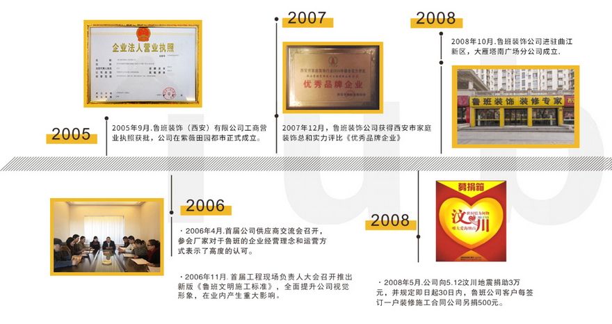 西安鲁班装饰.jpg